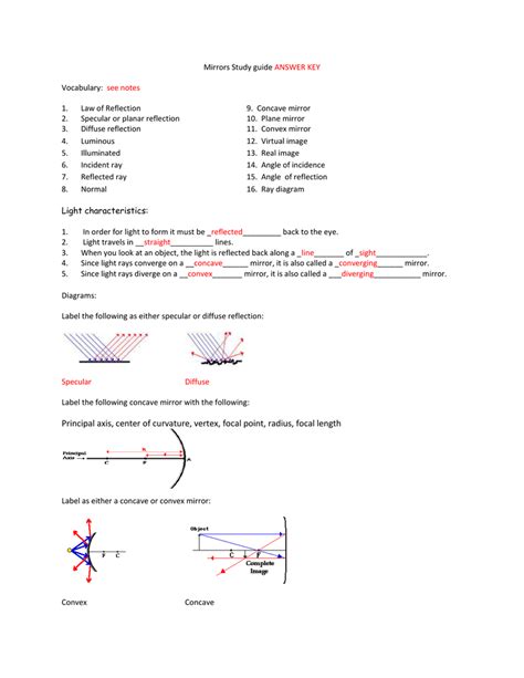 Optics Of Mirrors Study Guide Answers Doc