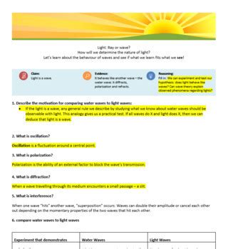 Optics The Study Of Light Answer Key Reader