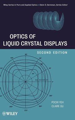 Optics.of.Liquid.Crystal.Displays Ebook PDF