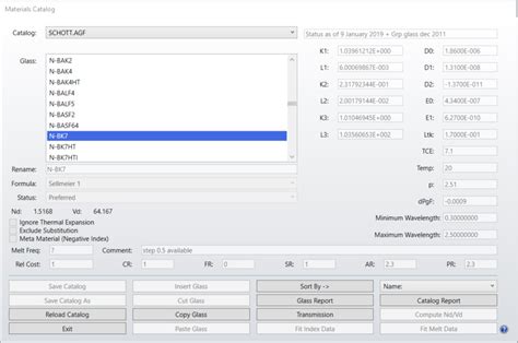 Opticstudio Glass Report Function Of The Materials Catalog