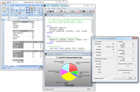 Optimization Modeling Lingo Solutions PDF