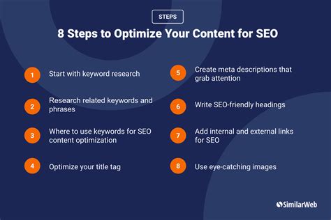 Optimize your content: