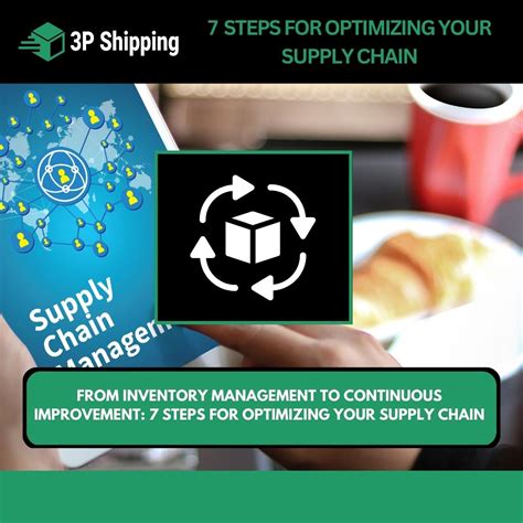 Optimizing Your Supply Chain with the SMLP12BC7TT86: A Comprehensive Guide