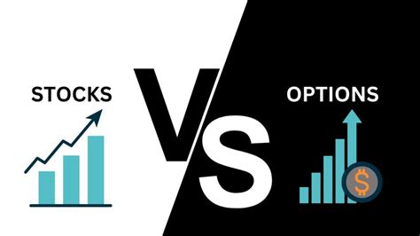 Option Trading Stocks: A Guide to Maximizing Your Returns