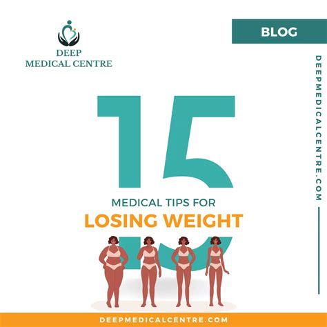 Options Medical Weight Loss: 15 Proven Strategies