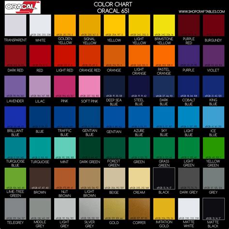 Oracal Color Chart