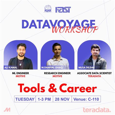 Oracle Data Scientist Intern: Embark on a Data-Driven Odyssey