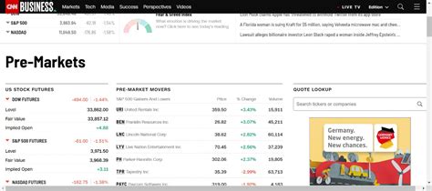 OracleFastMoneyTrader: The Key to Trading Success