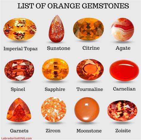 Orange Stones: A Gemstone of Versatility and Vitality