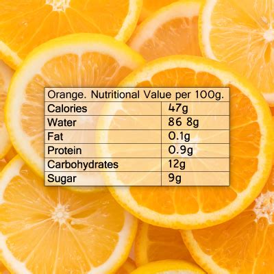 Oranges: A Powerhouse of Nutrients