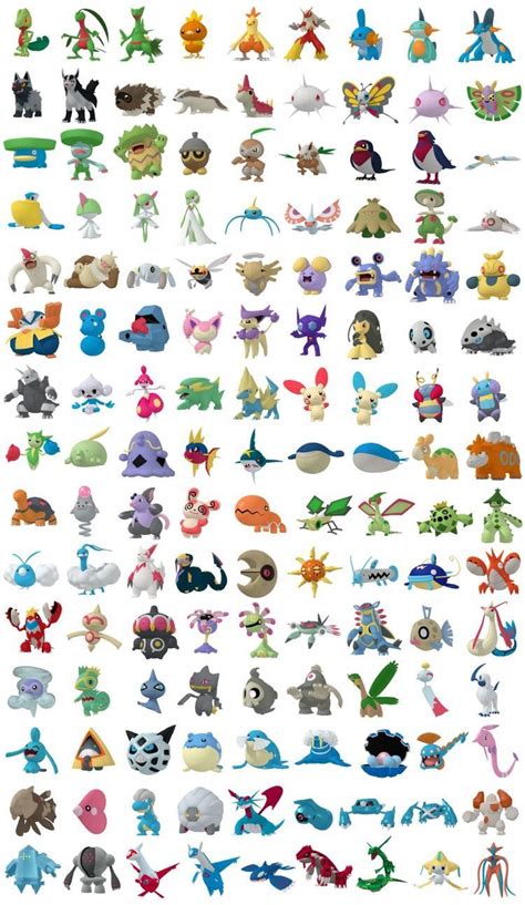 Oras Pokedex: The Ultimate Guide to Catching 'Em All in the Hoenn Region