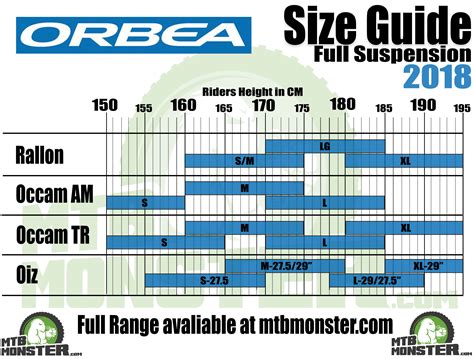 Orbea Size Chart