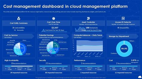 OrbitStack: Your Ultimate Guide to Maximizing Cloud Efficiency in 2025