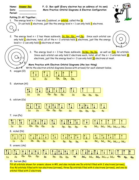 Orbital Diagram Worksheet With Answers Epub