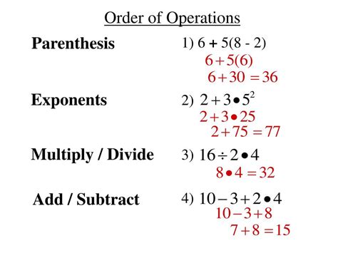 Order of Operations: Simplify Complex Equations with Ease