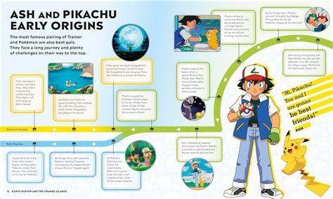 Order of Pokémon Regions: A Chronological Journey Through the World of Pokémon