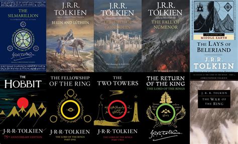 Order to Read Tolkien Books: An Ultimate Guide for Fantasy Fans