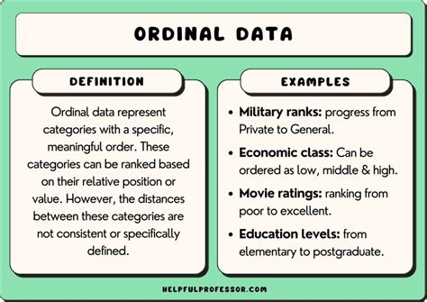 Ordinal Data Modeling Corrected 2nd Pirnting Epub