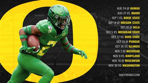 Oregon Football Message Board: 40,000 Strong and Growing