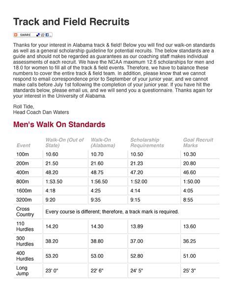 Oregon Track Recruiting Standards: A Comprehensive Guide