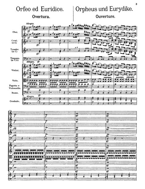 Orfeo ed Euridice in Full Score PDF