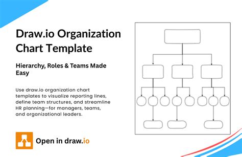 Org Chart Free Template