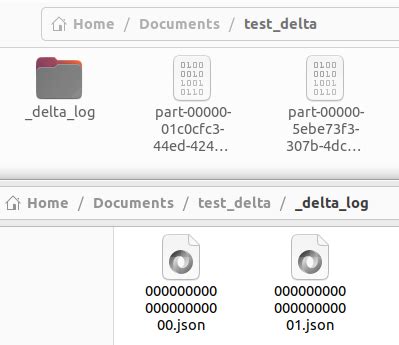 Org.apache.spark.sql.delta.catalog.deltacatalog