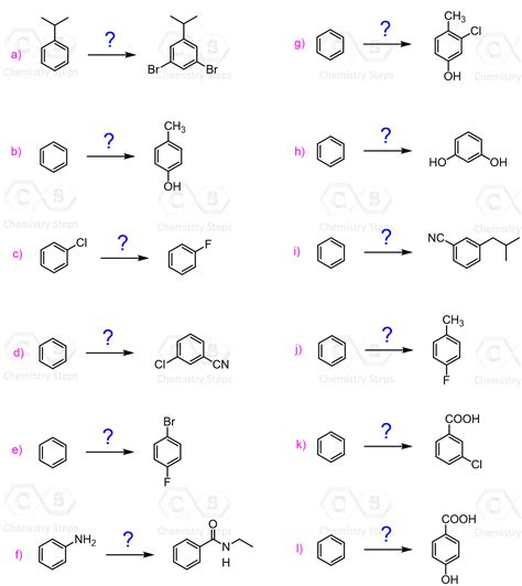 Organic Chemistry 1 Synthesispractice Problems With Answers PDF