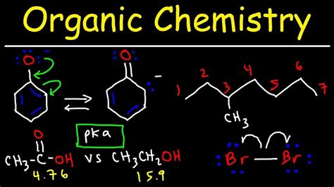 Organic Chemistry Fundamental Concepts PDF