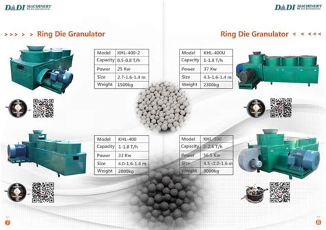 Organic Fertilizer Granules Making Machine: A 10,000-Character Comprehensive Guide