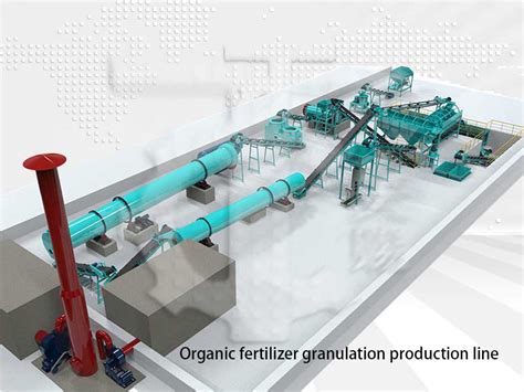 Organic Fertilizer Machine Production Line: A Comprehensive Guide