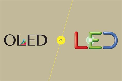 Organic LED (OLED) vs. LED: A Comprehensive Comparison for Discerning Consumers