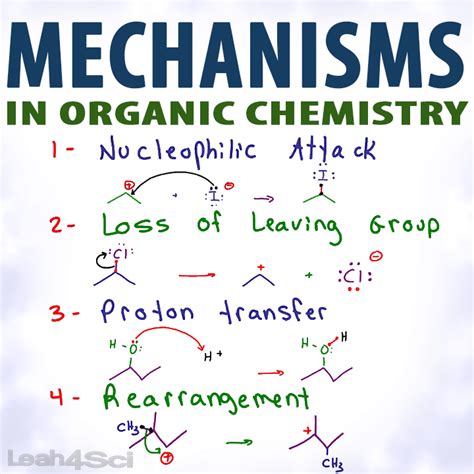 Organic Mechanisms Reader
