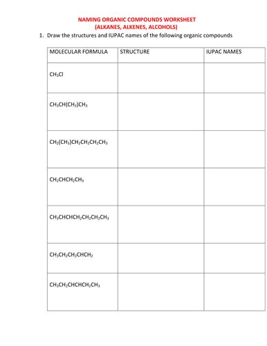 Organic Naming Worksheet With Answers Doc