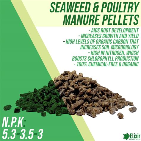 Organic Pelleted Poultry Manure: A 10,000-Word Guide to Soil Enhancement