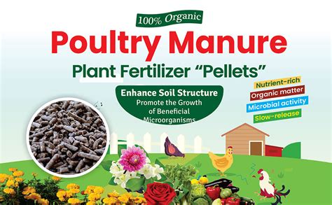 Organic Pelleted Poultry Manure: A Sustainable Solution for Multiple Applications