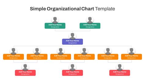 Organizational Chart Powerpoint Template