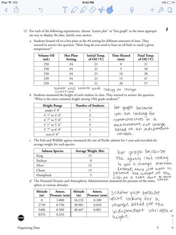 Organizing Data Pogil Answer Key Reader