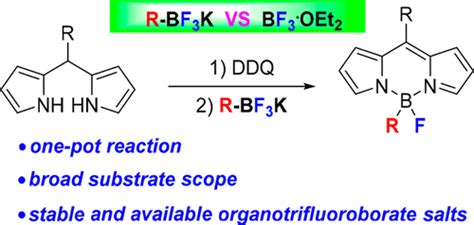 Organotrifluoroborate Preparation Doc