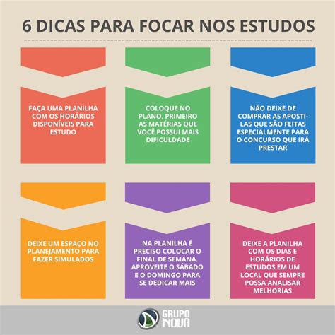 Orientação de Estudos: Guia Completo para Estudar com Eficiência