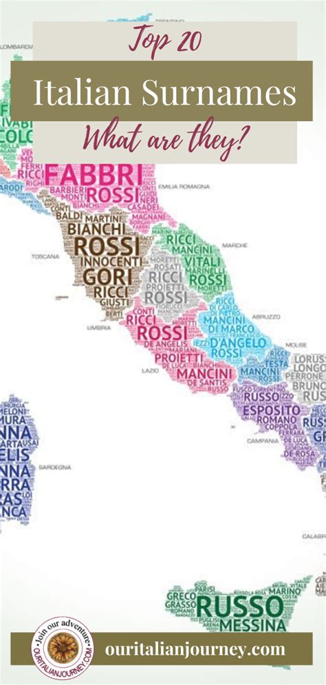 Origin and Distribution of Italian Surnames Beginning with S