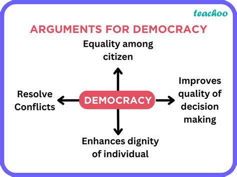 Origin and Evolution of the Argument