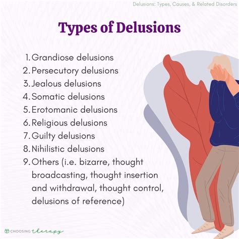 Origin and Nature of Delusions