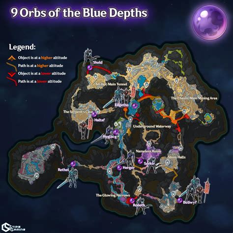 Origin and Nature of the Orb of Blue Depths