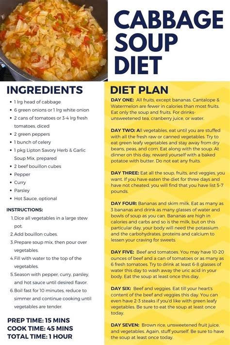 Original Cabbage Soup Diet Recipe Printable