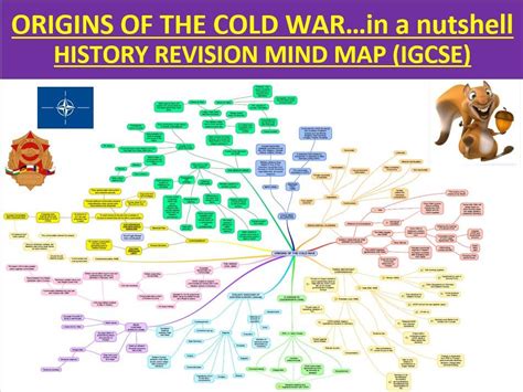 Origins Of The Cold War Chapter 38 Answer Key History Alive Kindle Editon