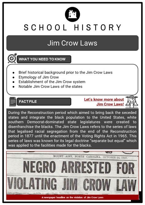 Origins and Establishment of Jim Crow Laws