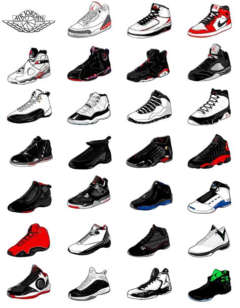 Origins and Evolution of Black White Jordans