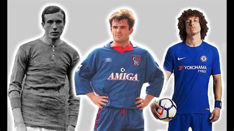 Origins and Evolution of Soccer Uniforms