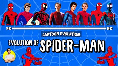 Origins and Evolution of Spiderman's Image